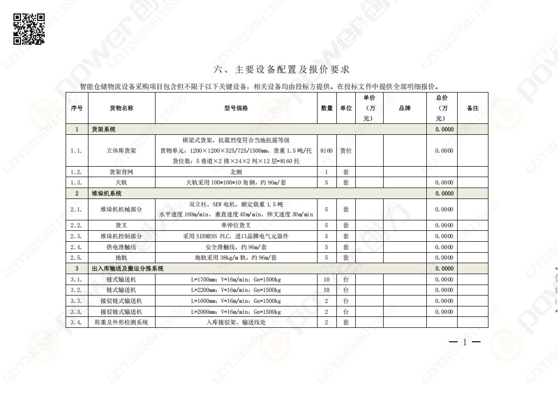 常熟自動(dòng)化立體倉(cāng)庫(kù)系統(tǒng)采購(gòu)招標(biāo)公告(圖51)