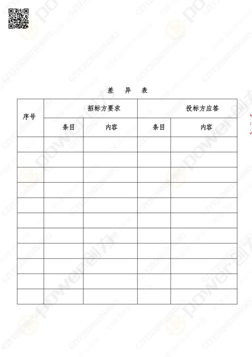 蘇州創(chuàng)力礦山設(shè)備有限公司三坐標(biāo)檢測儀招標(biāo)公告 (圖24)